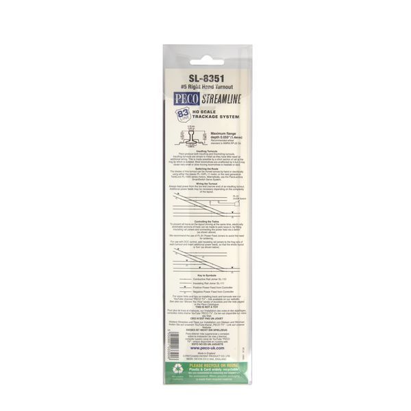 Right-Hand Turnout, 5th Radius, Peco SL-8351, H0, Code 83